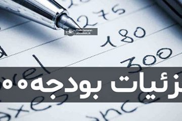 بودجه ۱۴۰۰ ابلاغ شد / متن کامل بودجه